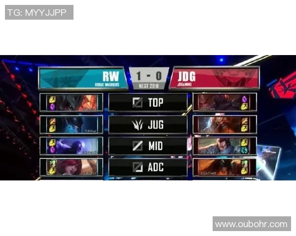 最新CSGO战术解析与TOP10战队LNG的强势领跑之路实时新闻